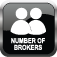 Number of Brokers 
